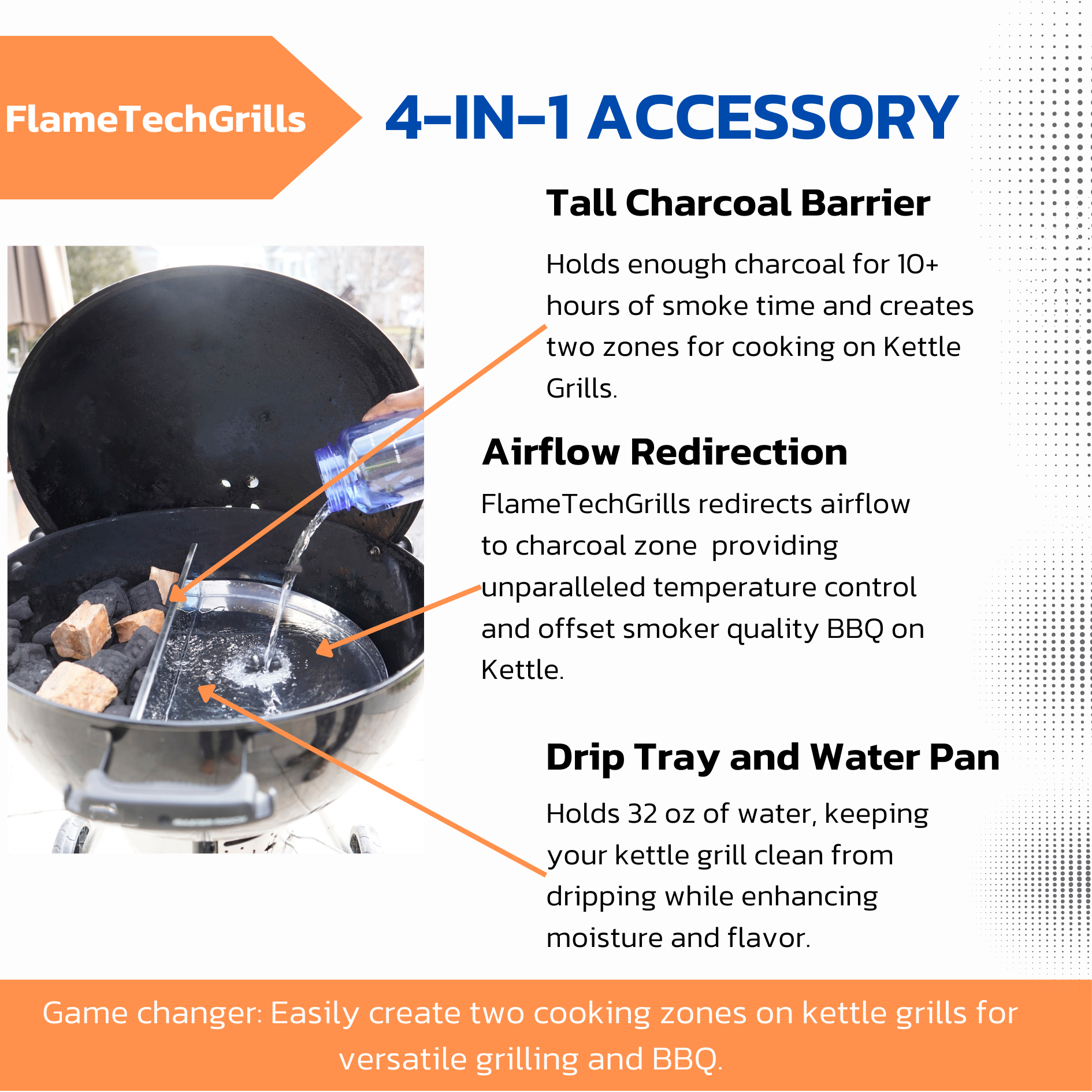 Products FlameTechGrills